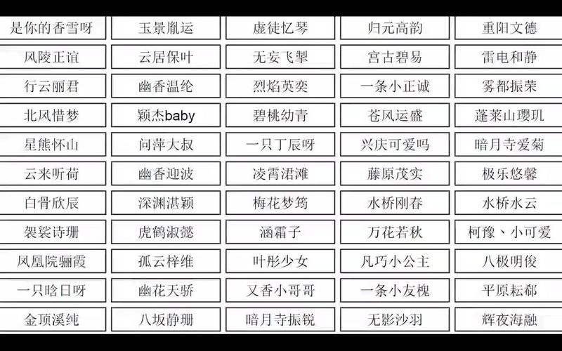 诛仙游戏名字怎么取？简单易懂的取名技巧