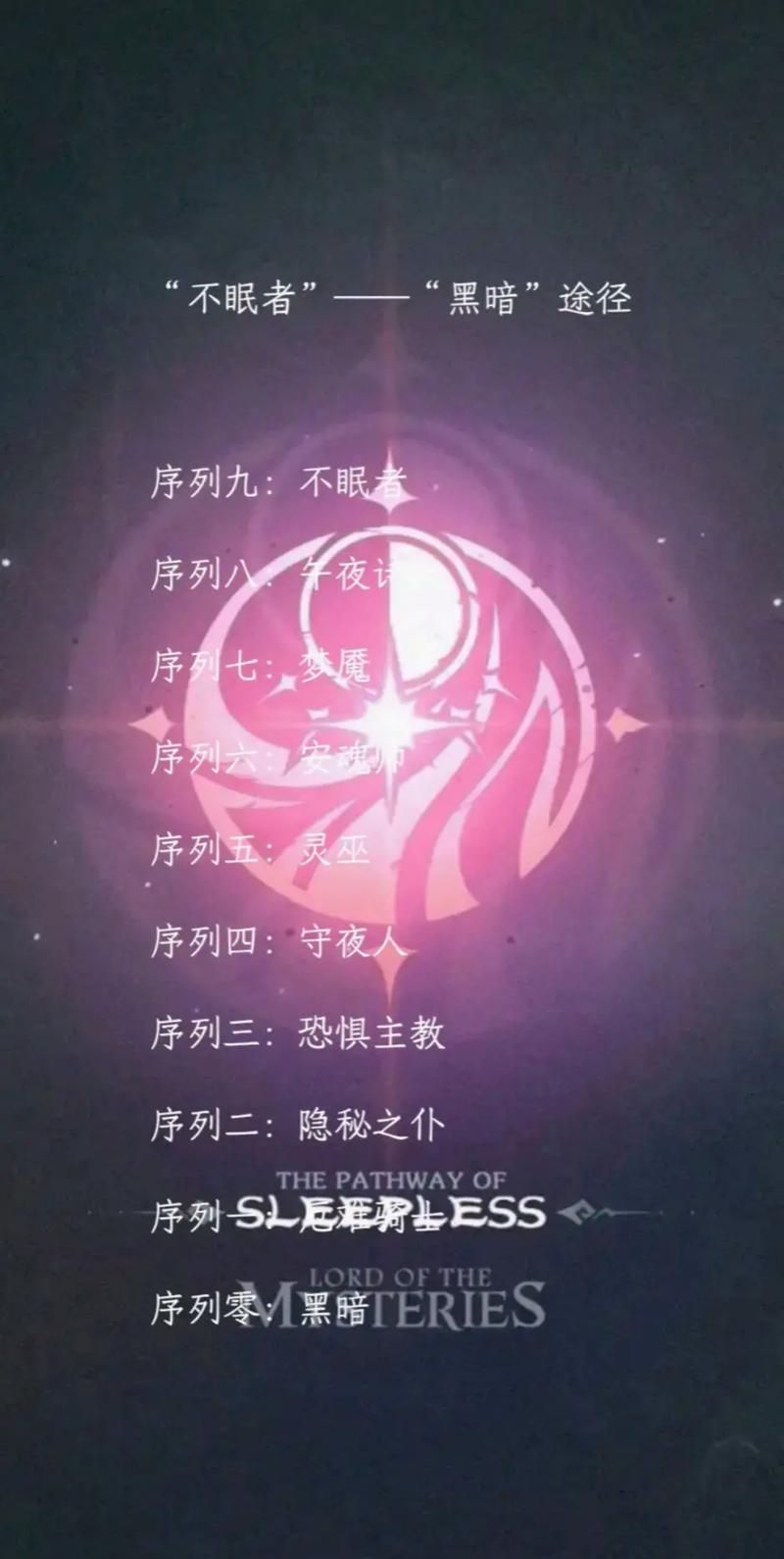 诡秘之主序列大全：各个序列能力及特点分析