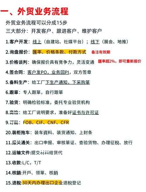 询盘是什么意思？避免误解的实用外贸知识
