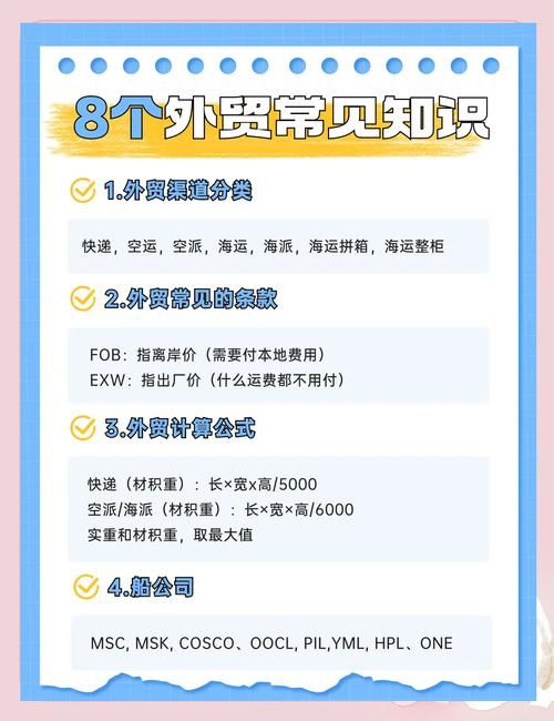 询盘是什么意思？避免误解的实用外贸知识