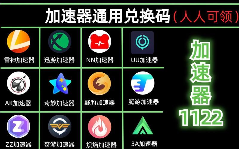 详细解读雷神加速器月费：不同套餐对比