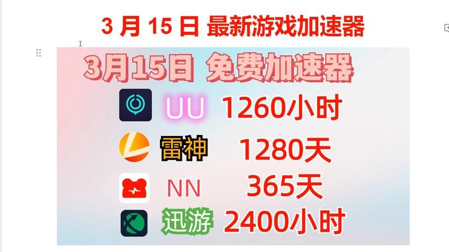 详细解读雷神加速器月费：不同套餐对比