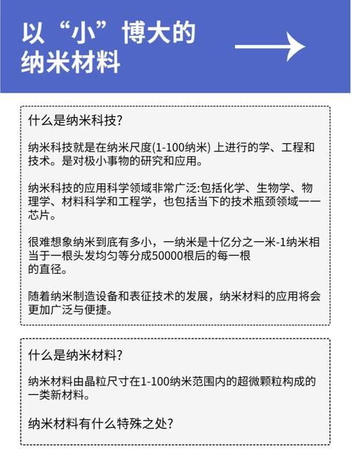 详解CF415：从材质到应用的全面知识指南