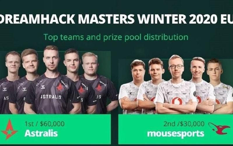 详解CSGO三大赛事：Major、ESL Pro League及DreamHack Open