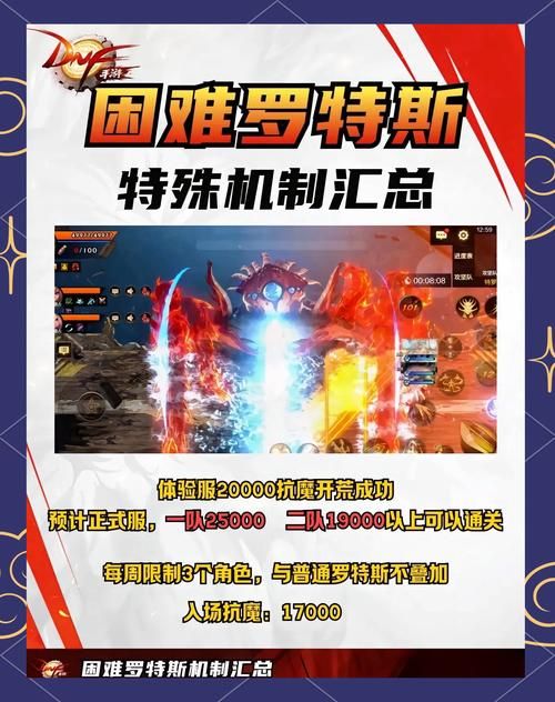 详解DNF阿尔伯特任务：条件、流程及奖励一览