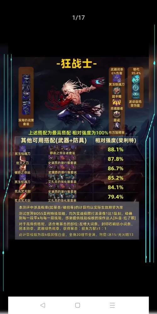 详解DNF阿尔伯特任务：条件、流程及奖励一览