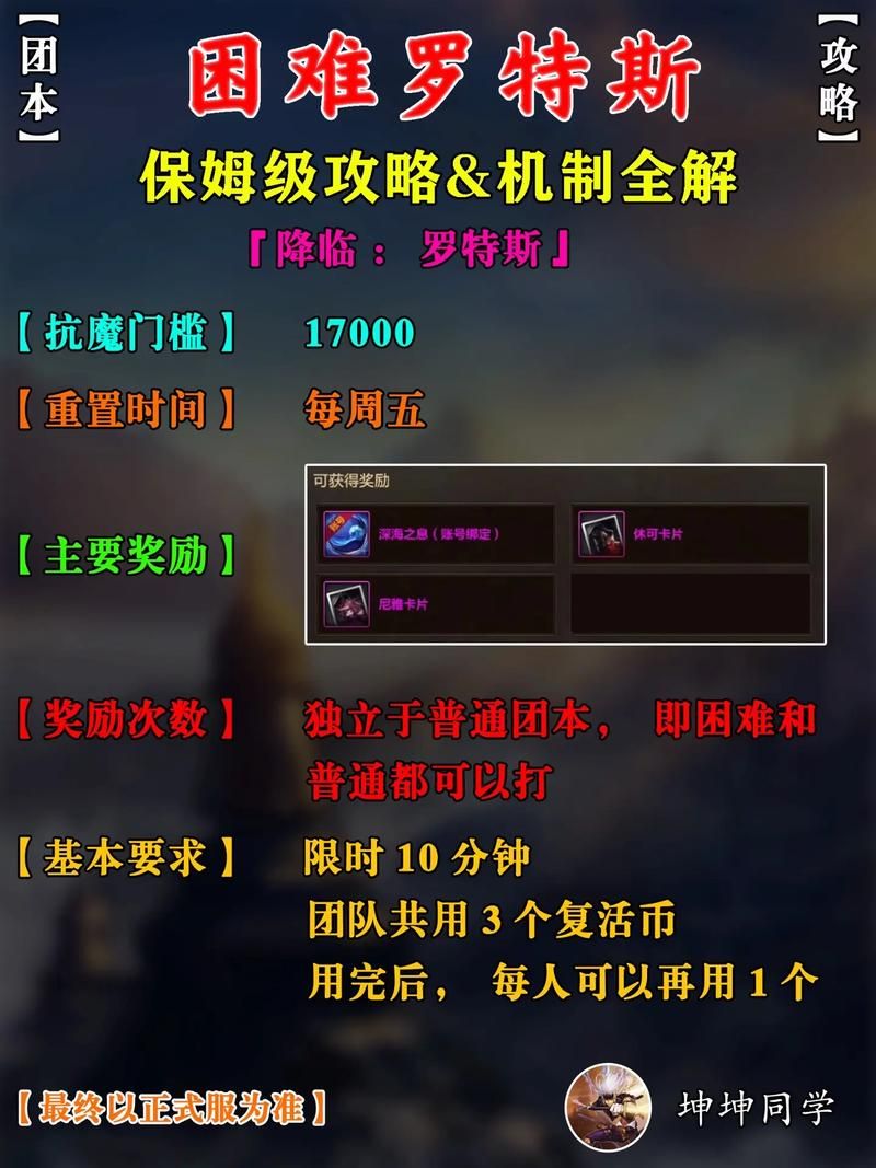 详解DNF阿尔伯特任务：条件、流程及奖励一览