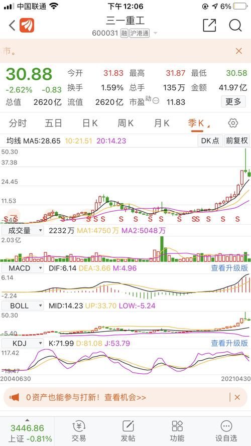 详解“跑路”含义：你真的懂吗？