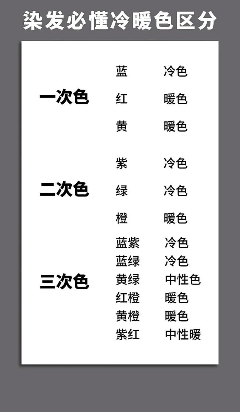 详解三原色：3种颜色如何创造无限可能