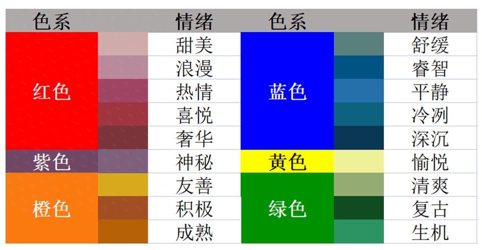 详解三原色：3种颜色如何创造无限可能