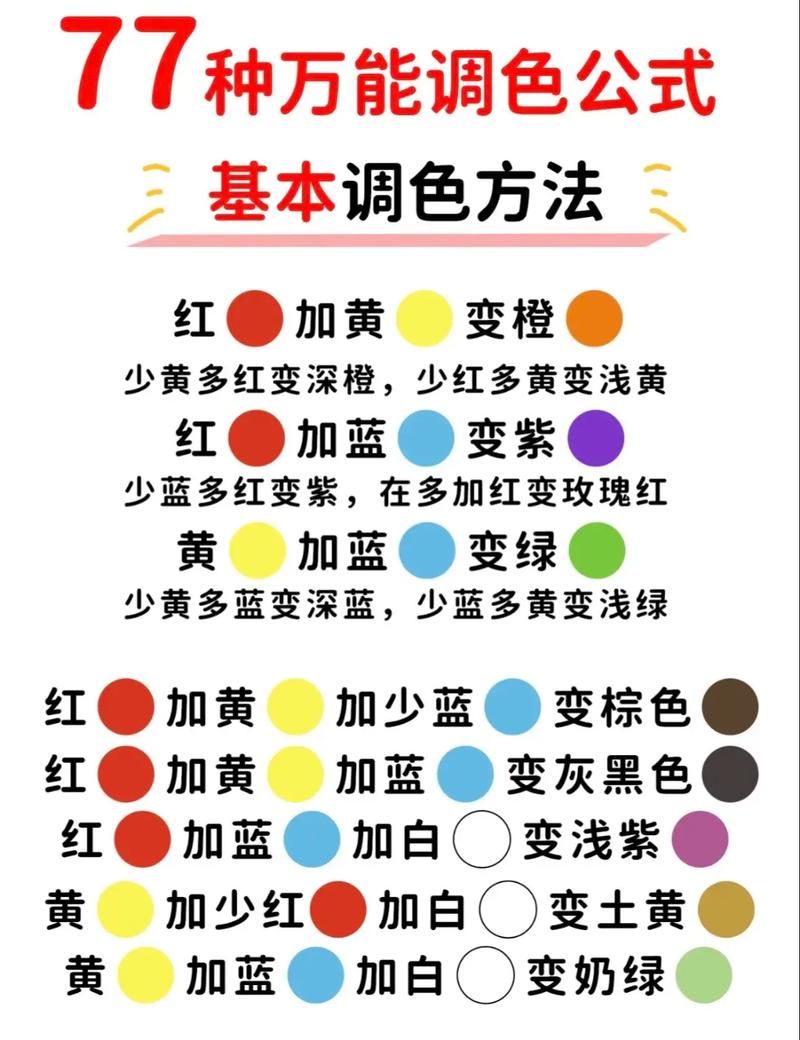 详解三原色：3种颜色如何创造无限可能