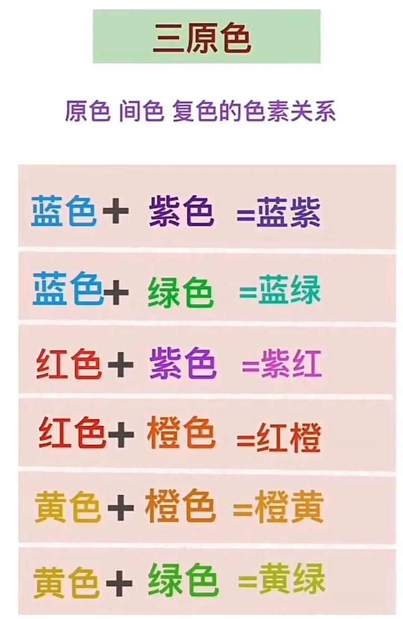 详解三原色：3种颜色如何创造无限可能