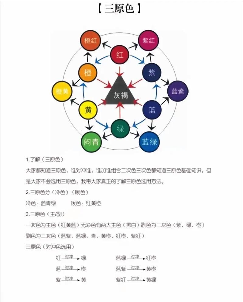 详解三原色：3种颜色如何创造无限可能