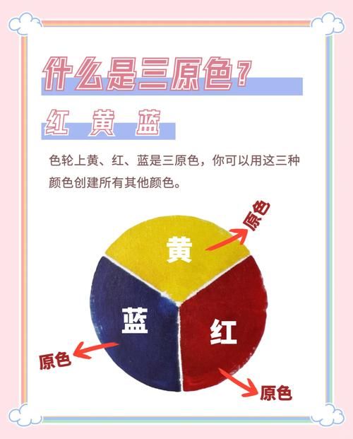 详解三原色：3种颜色如何创造无限可能