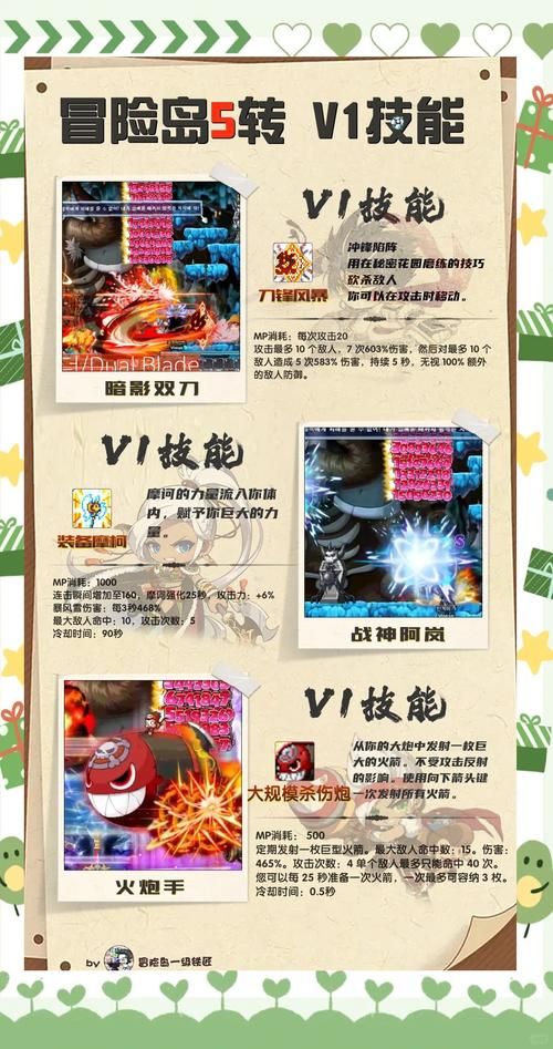 详解冒险岛灵魂武器开启步骤及技巧分享