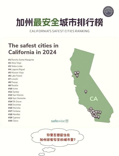 详解加州在美国的具体位置及周边地区信息