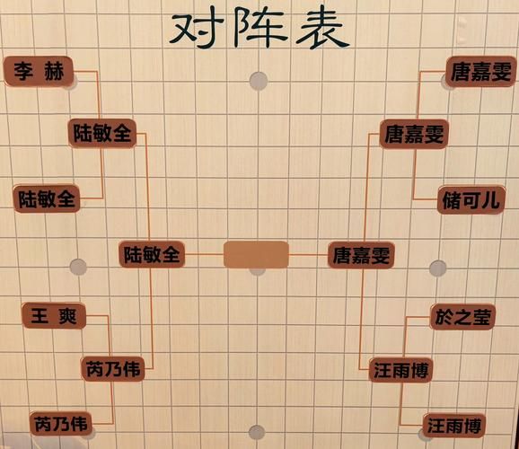 详解苍白纸人合成：材料选择与五行属性搭配