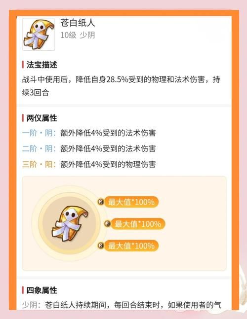 详解苍白纸人合成：材料选择与五行属性搭配