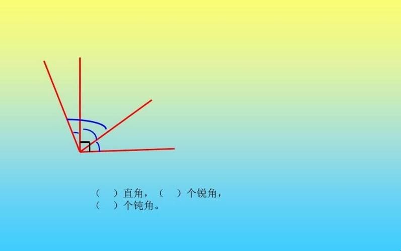 详解钝角：大于90度小于180度的角是什么？