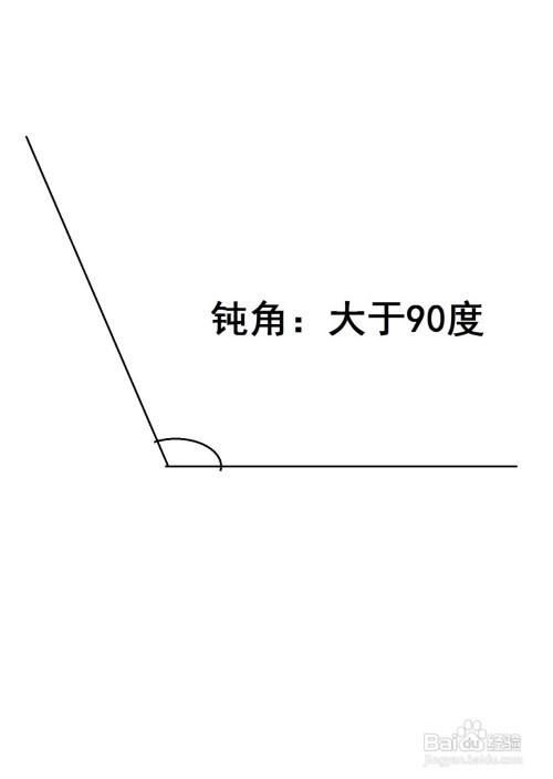 详解钝角：大于90度小于180度的角是什么？