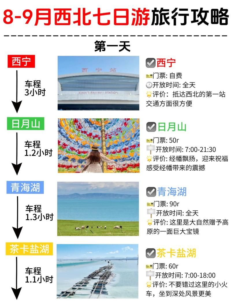 说走就走旅行前沿攻略：轻松规划自由行