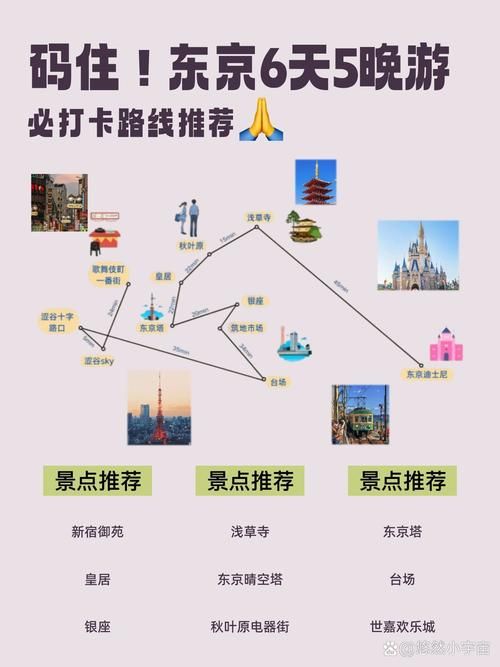 说走就走旅行前沿攻略：轻松规划自由行