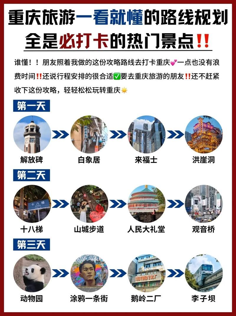 说走就走旅行前沿攻略：轻松规划自由行