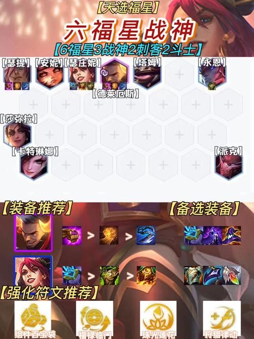 诺手最强出装及玩法技巧分享：制霸峡谷不是梦