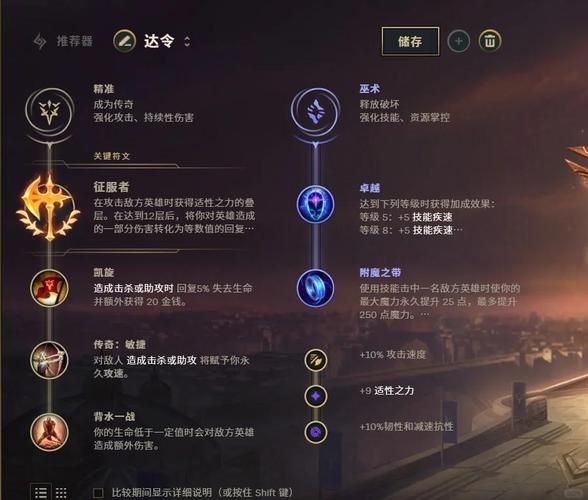 诺手最强出装及玩法技巧分享：制霸峡谷不是梦
