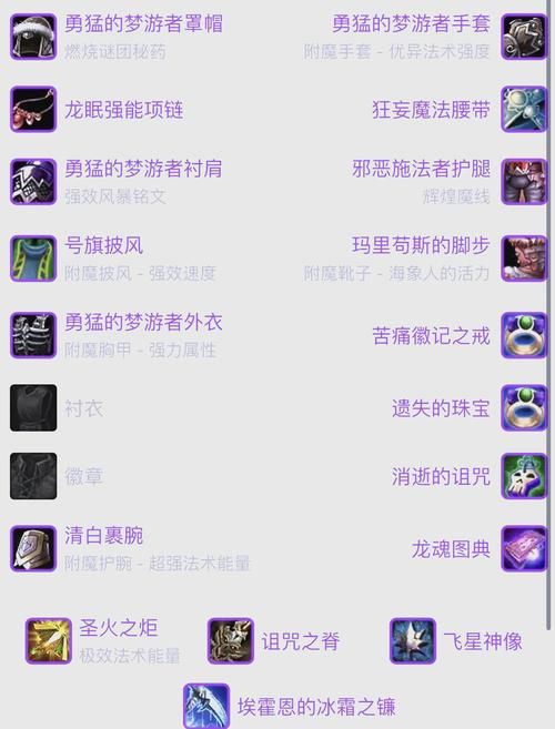 诺莫瑞根声望快速提升攻略：轻松获得机械鸟