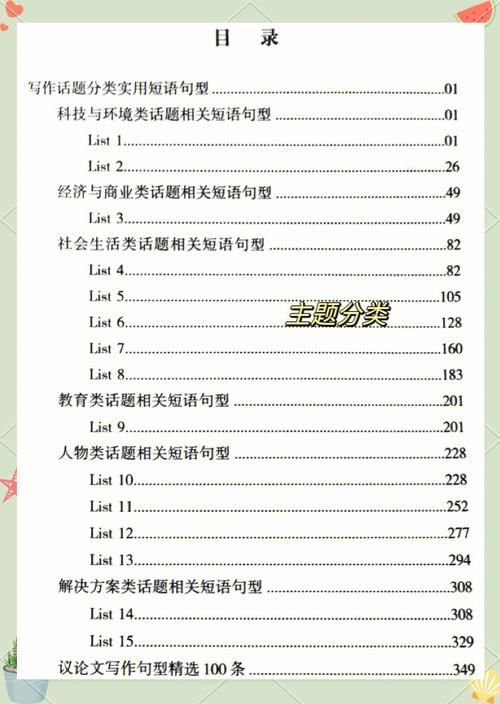 调整英文写作：提升你的英语写作水平和能力