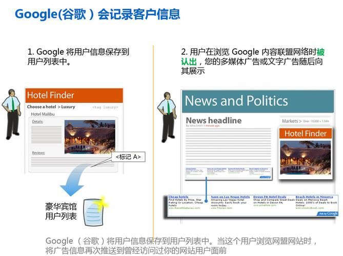 谷歌Gmail是什么？Gmail与其他邮箱的对比与优势