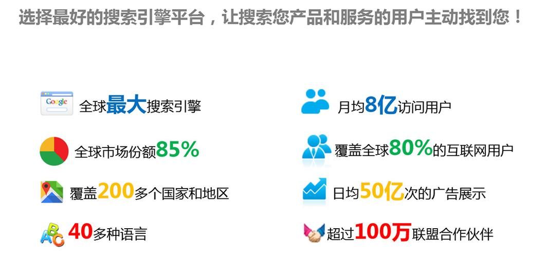谷歌中文网与其他搜索引擎的比较分析