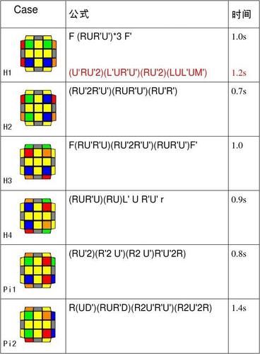 豆丁文档如何免费下载？三个实用技巧分享