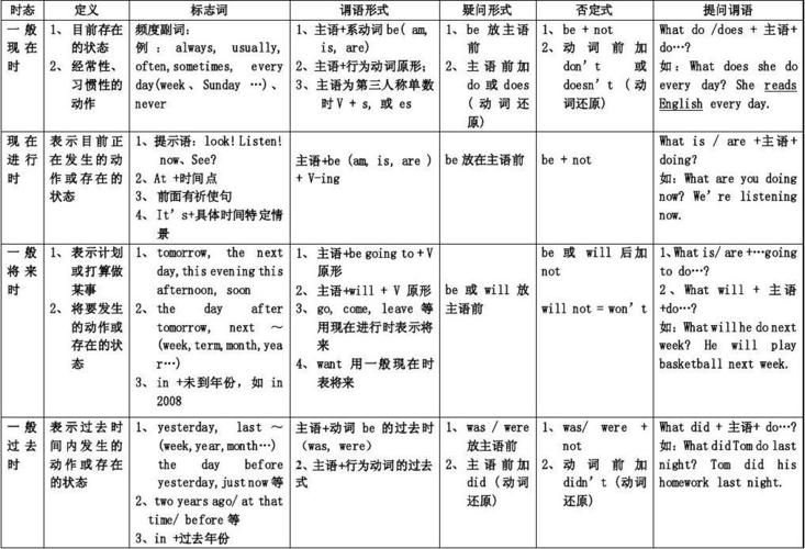 豆丁文档如何免费下载？三个实用技巧分享