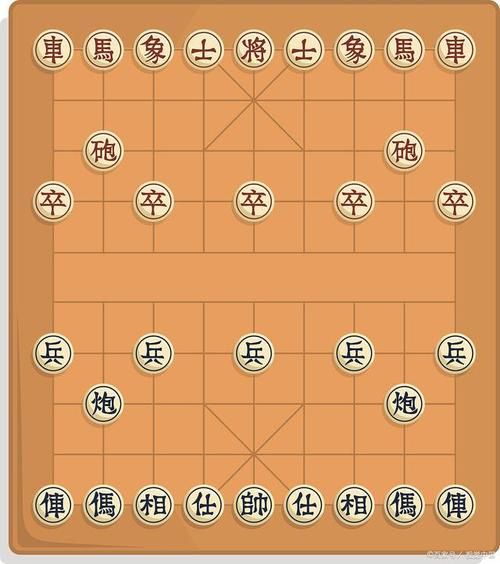 象棋如何开局？新手必看开局技巧及策略