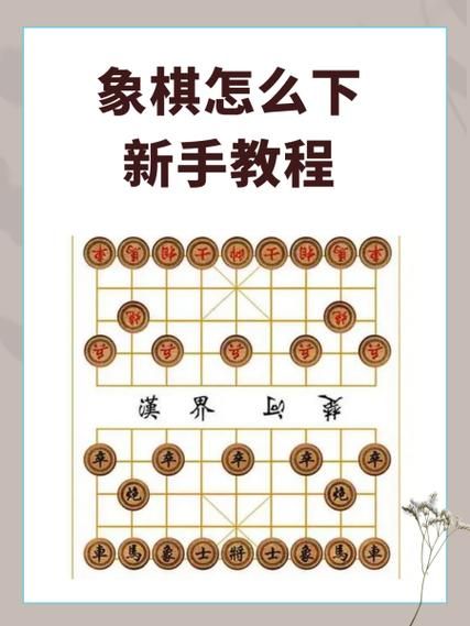 象棋的游戏入门指南：零基础也能快速上手
