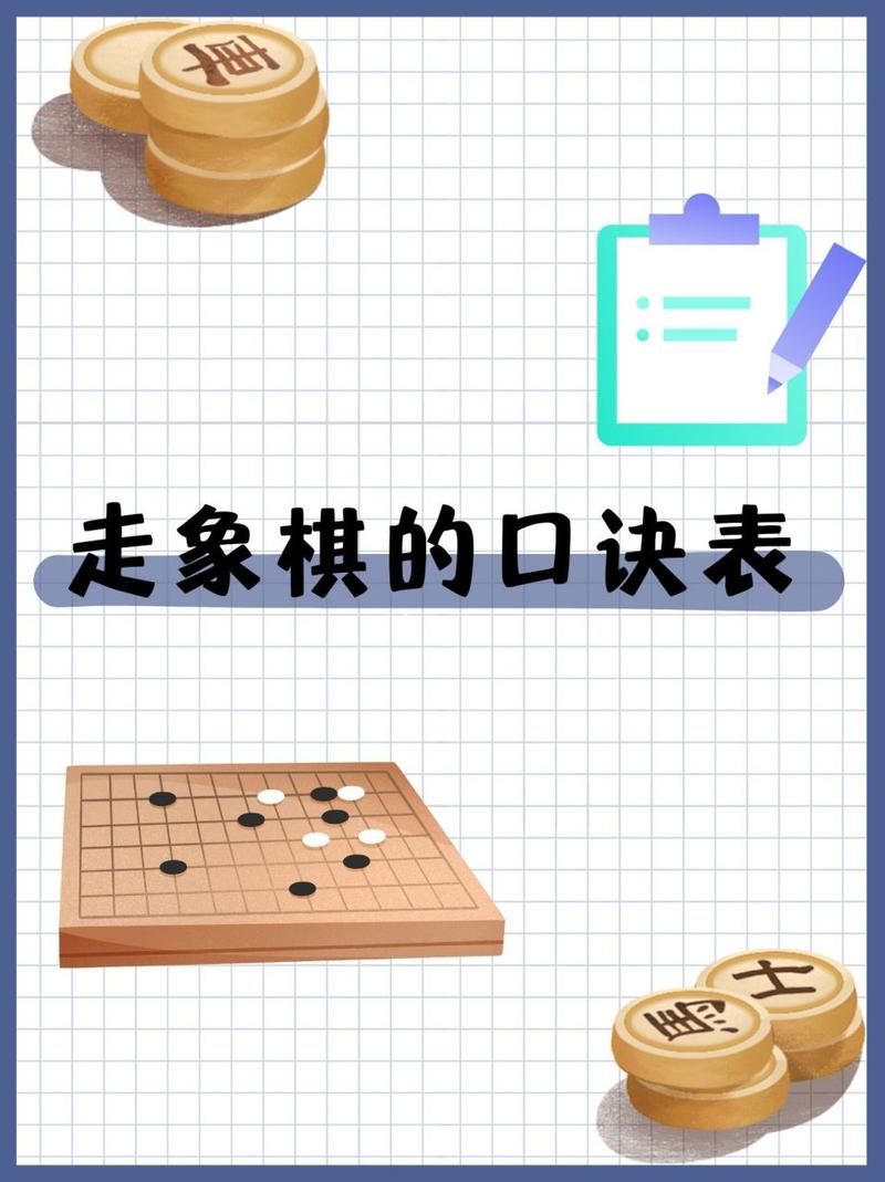 象棋的游戏入门指南：零基础也能快速上手