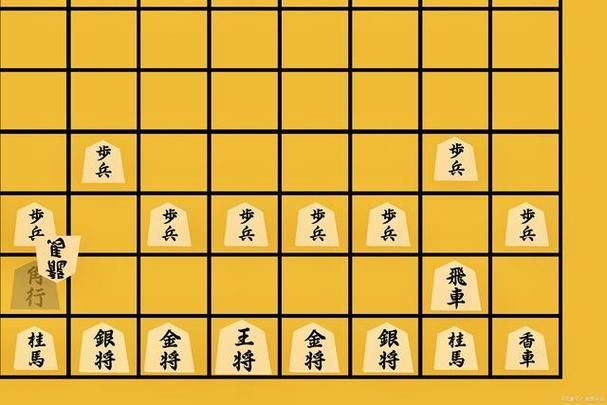 象棋的游戏入门指南：零基础也能快速上手