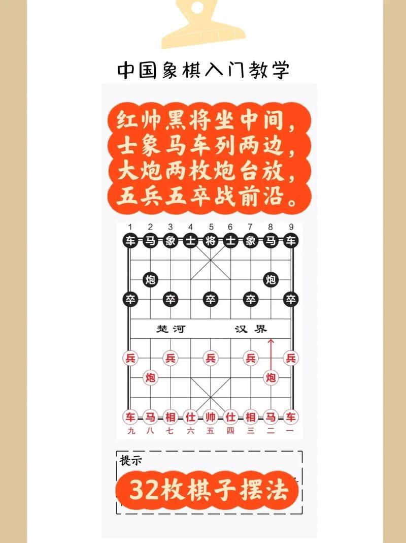 象棋的象棋入门指南：新手快速上手玩转象棋