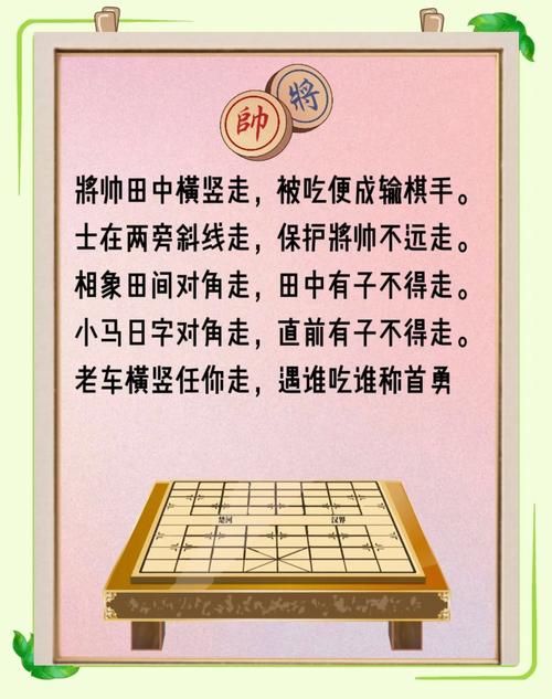 象棋的象棋入门指南：新手快速上手玩转象棋
