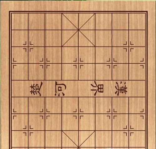 象棋规则及下法详解，简单易懂的入门教程