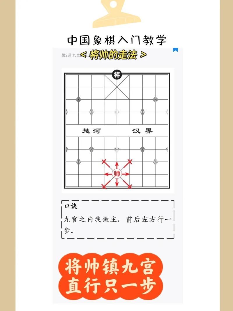 象棋规则及下法详解，简单易懂的入门教程