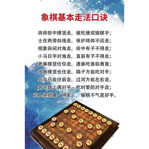 象棋规则及下法详解，简单易懂的入门教程