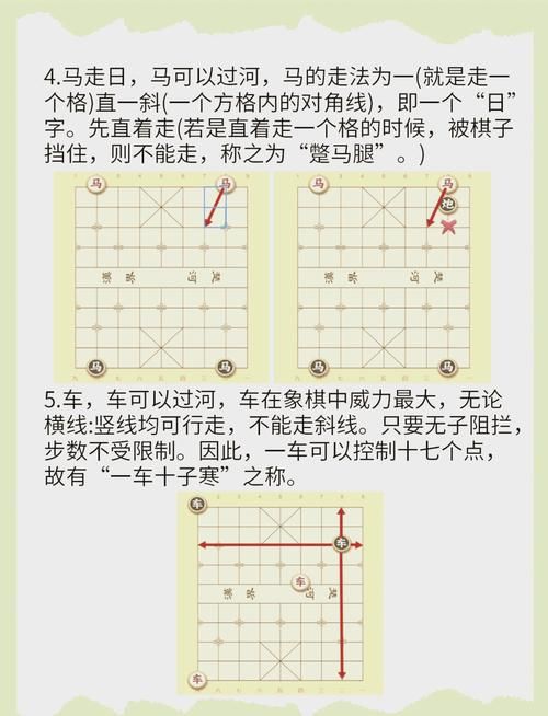 象棋规则及下法详解，简单易懂的入门教程