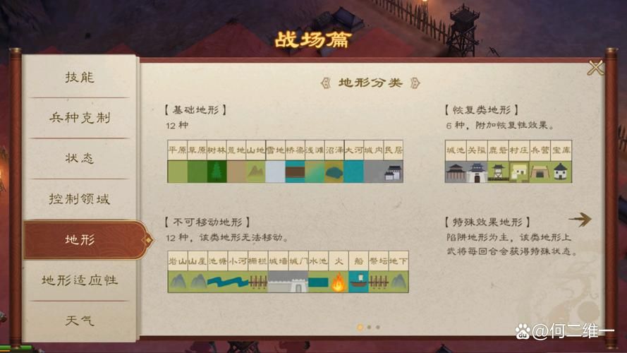 豪华曹操传2014攻略：各难度挑战及应对策略