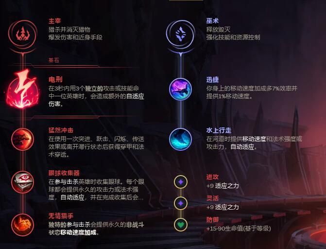 豹女天赋选择技巧：黑暗收割还是电刑？详细分析