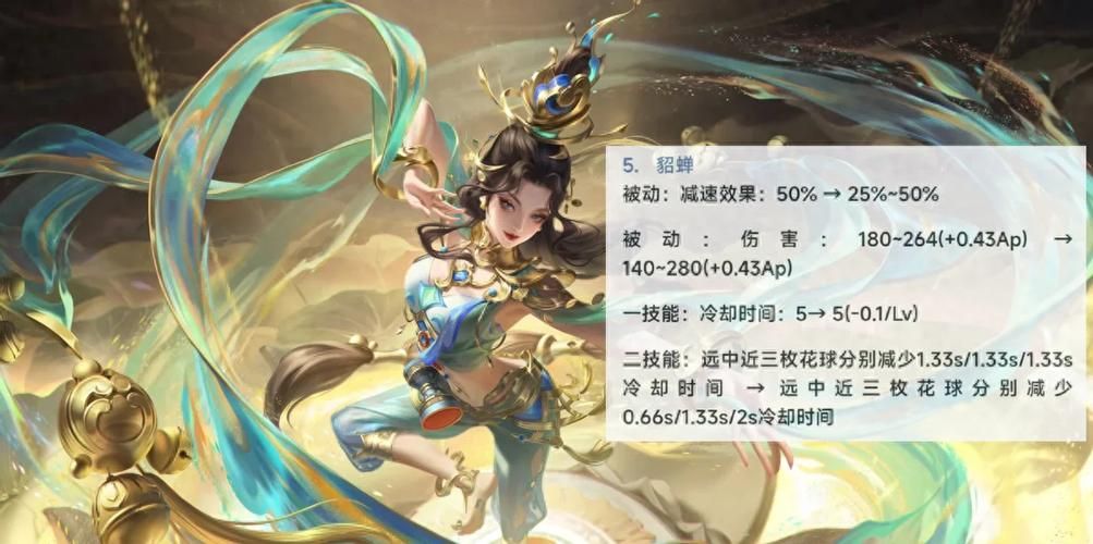 貂蝉单挑无敌？看看这些英雄如何反制！