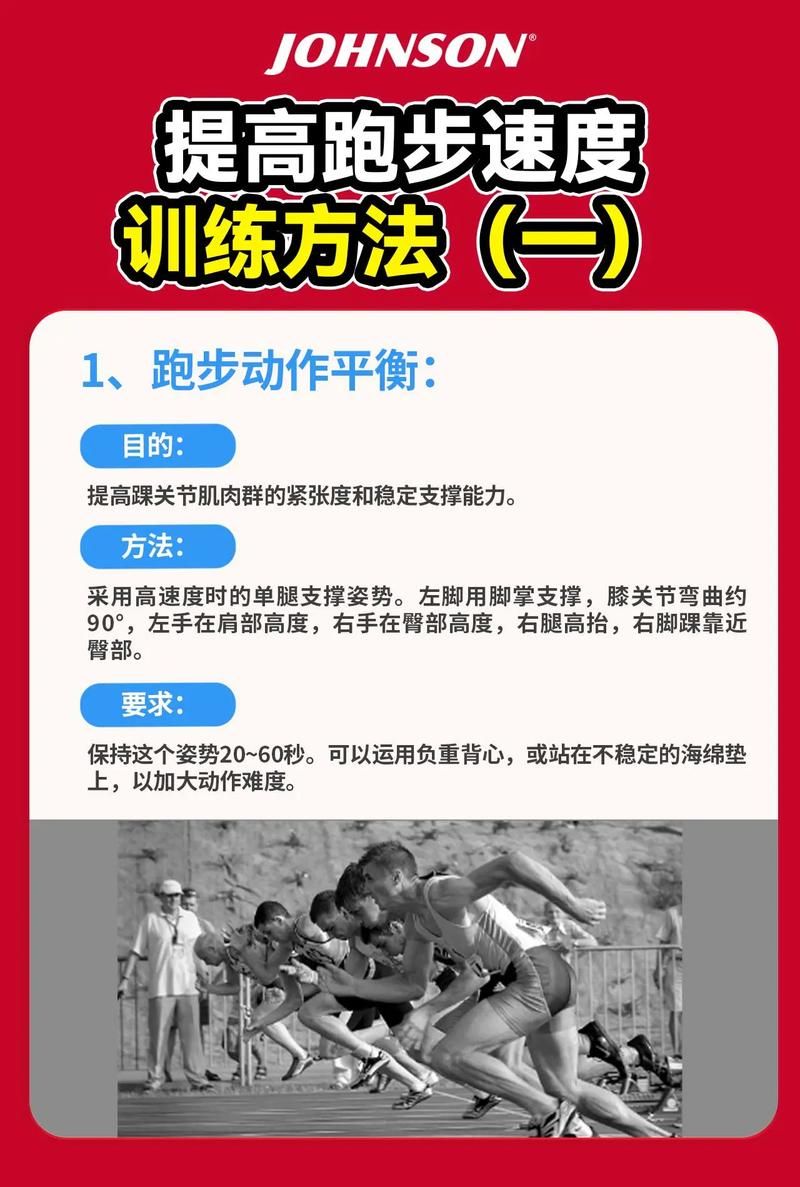 负重跑步最佳重量是多少？避免受伤的技巧