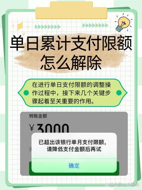 财付通快捷支付限额调整，你的钱包准备好了吗？